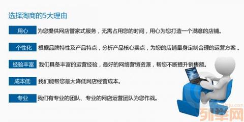 【(1圖)淘寶代運營,店鋪托管,店鋪代運營】- 濟南網(wǎng)站建設/推廣 - 濟南列舉網(wǎng)