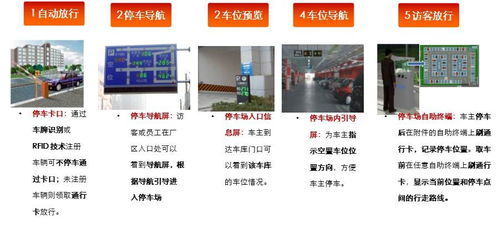 數字化智能工廠信息化系統集成整合規劃建設方案