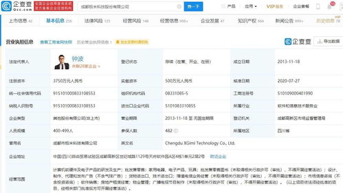 極米科技科創(chuàng)板上市首秀 市值突破200億，引領(lǐng)智能投影產(chǎn)業(yè)新航向